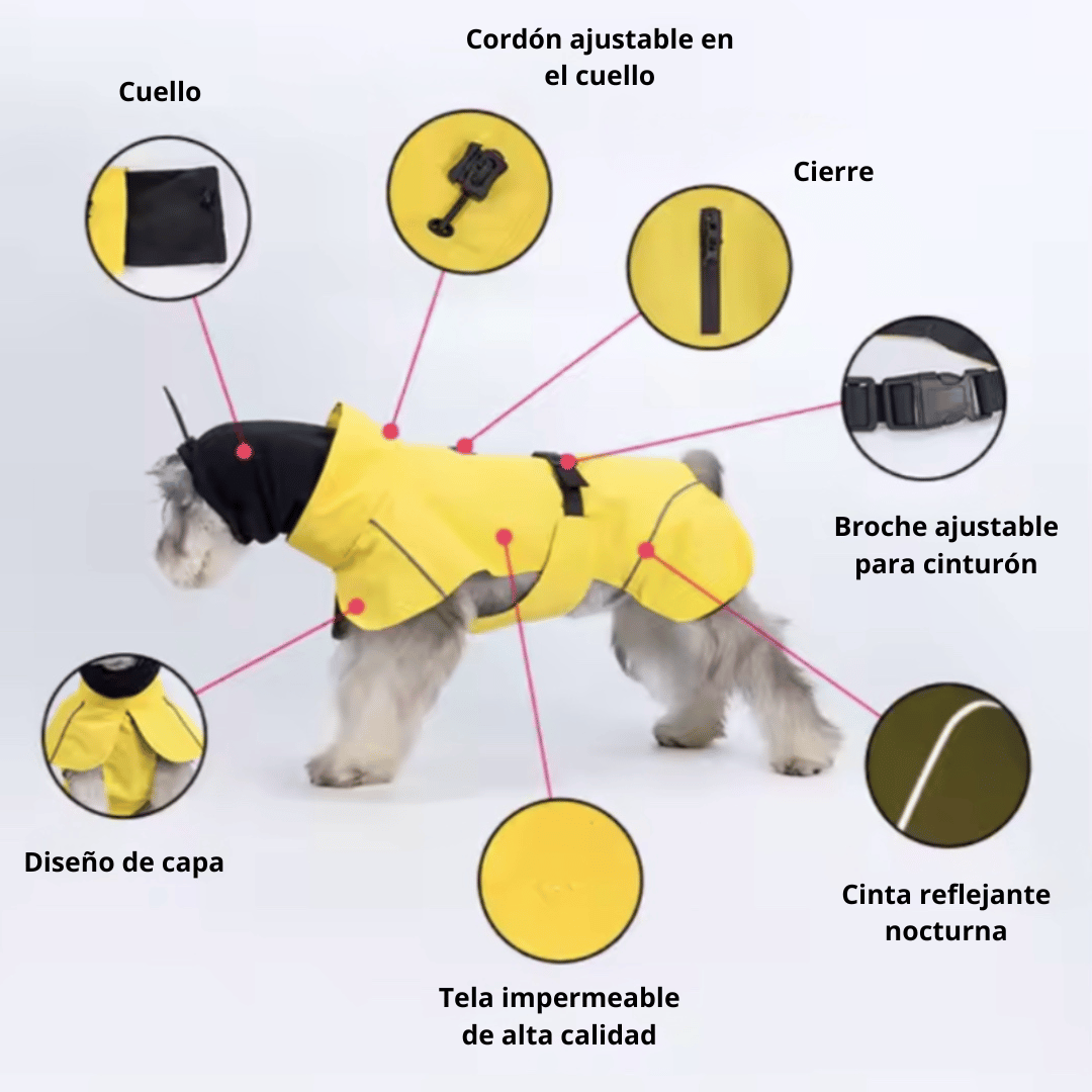Impermeable